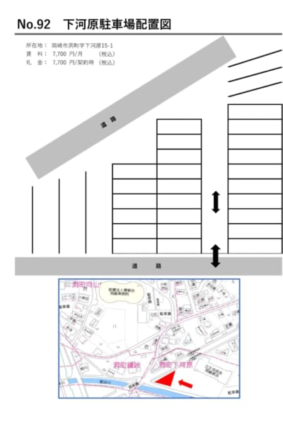 下河原駐車場